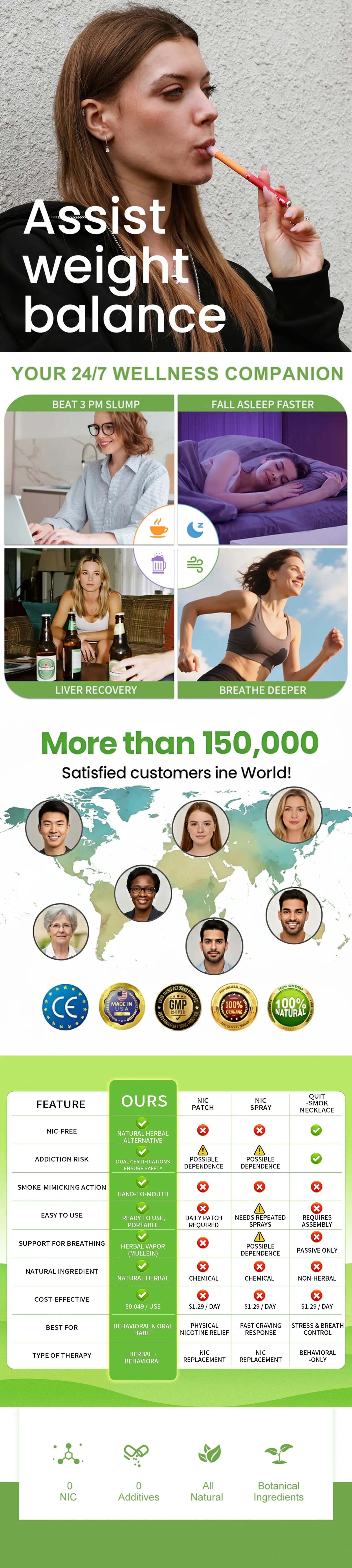 Apple + ACV Herbal Diffuser Pen