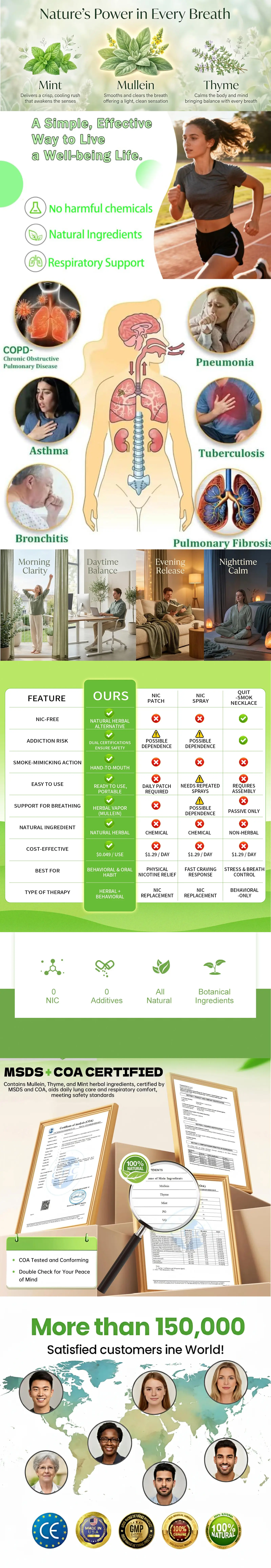 Coofeel Herbal Diffuser Pen